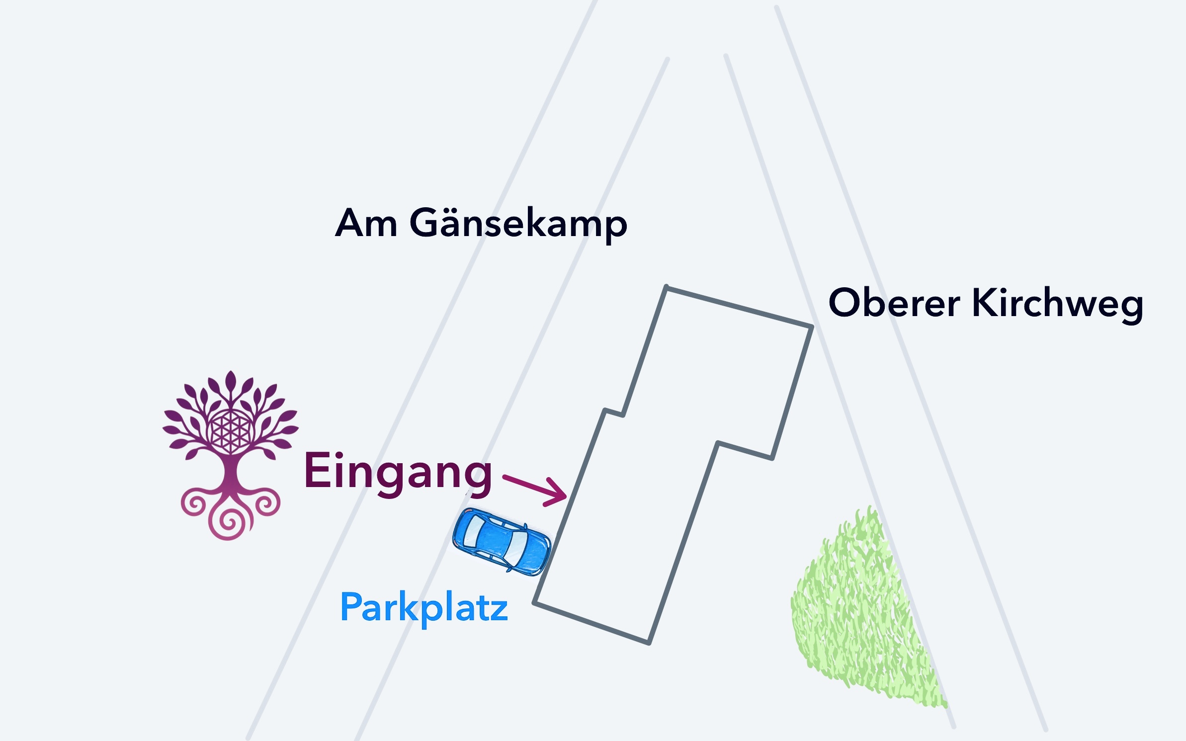Praxiseingang der Naturheilpraxis Bänder, erreichbar von Am Gänsekamp